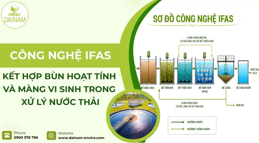 Công Nghệ IFAS – Kết Hợp Bùn Hoạt Tính Và Màng Vi Sinh Trong Xử Lý Nước Thải