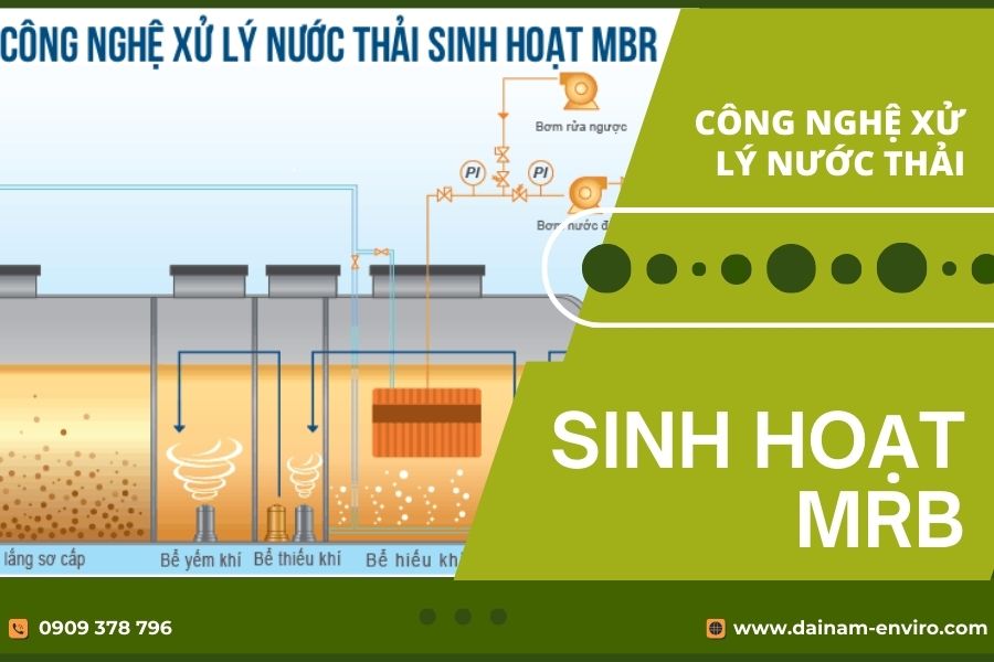 Technology of MBR domestic wastewater treatment